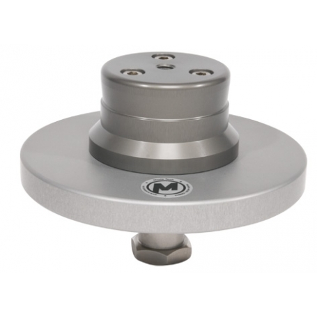 Adapter from mitchell on Euromount with short bolt