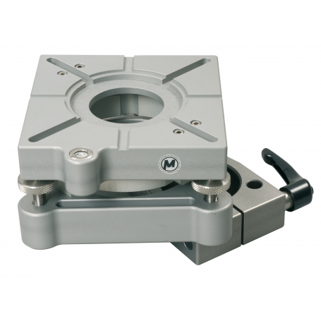 4-way leveller from euro to mitchell